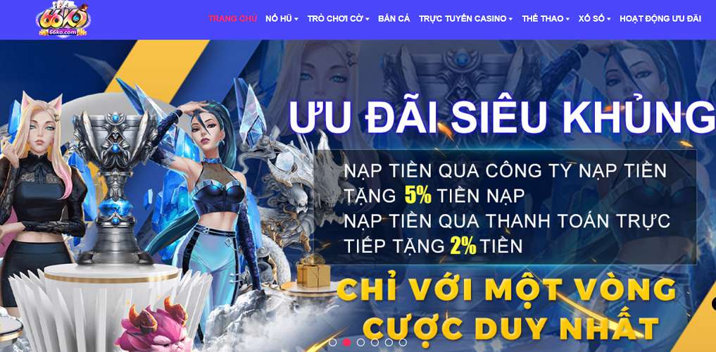 Các chương trình khuyến mãi phổ biến nhất của Fm88 hôm nay - Fm88