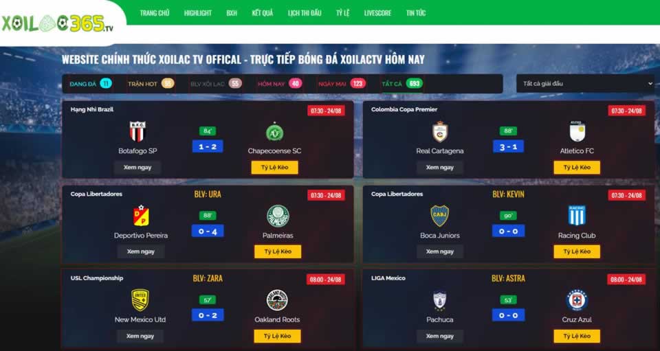 Dưới đây là một số thông tin cơ bản về công ty game uy tín Sc88 - Sc88