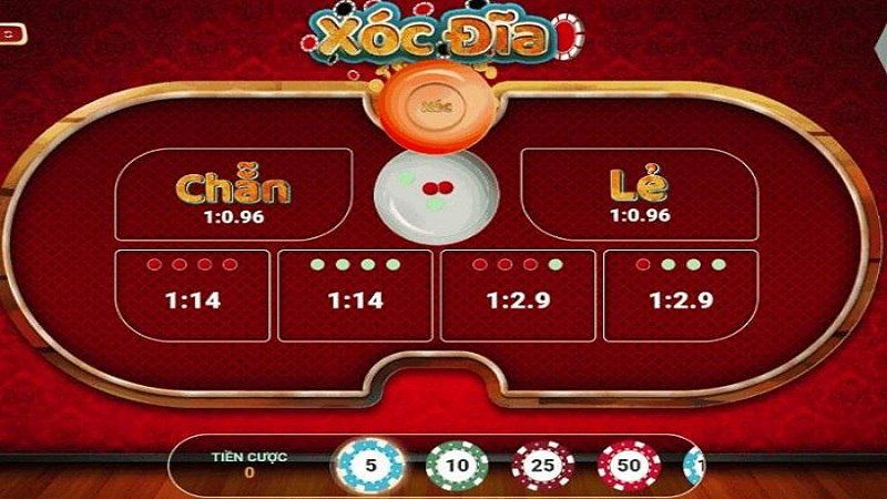 Corona888 xây dựng niềm tin của khách hàng - Corona888