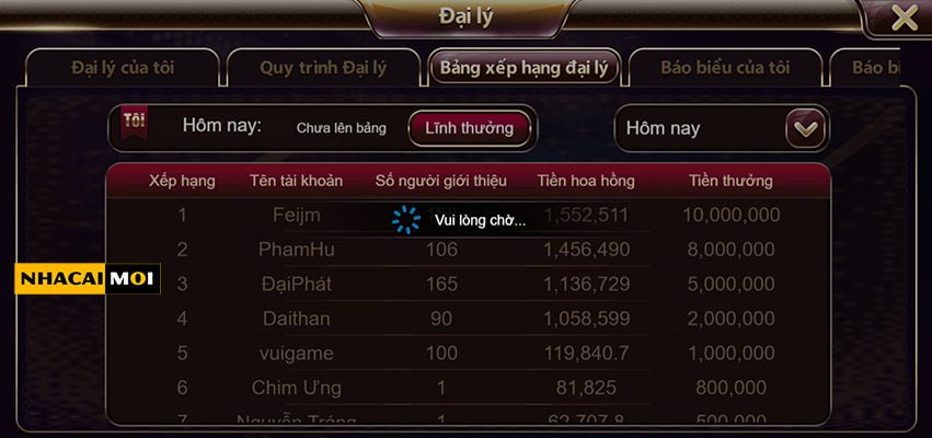 Nhận ngay ưu đãi 300% cho khoản tiền gửi đầu tiên tại Five888 - Five888